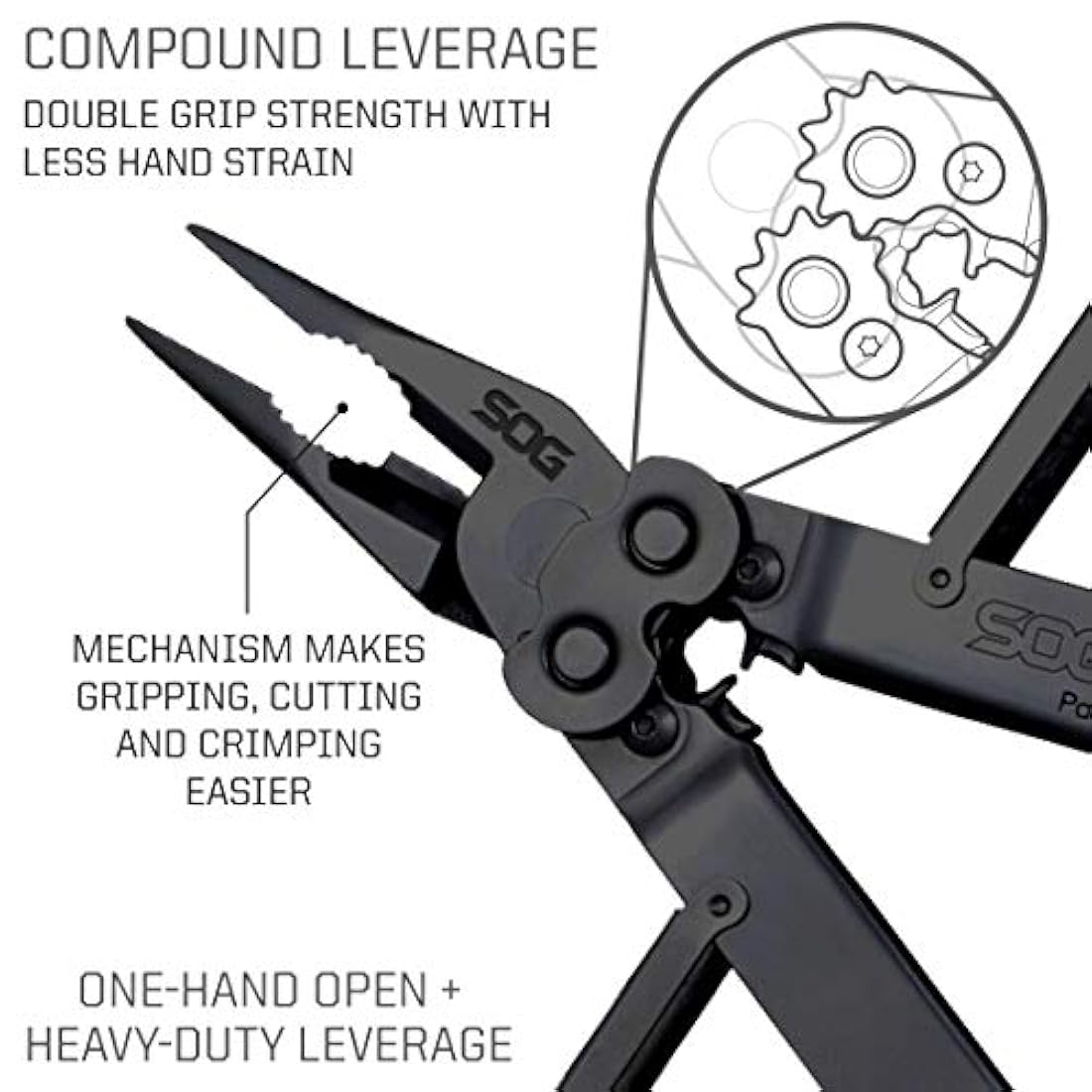 Multiherramienta PowerLock EOD SOG con cúter de seguridad