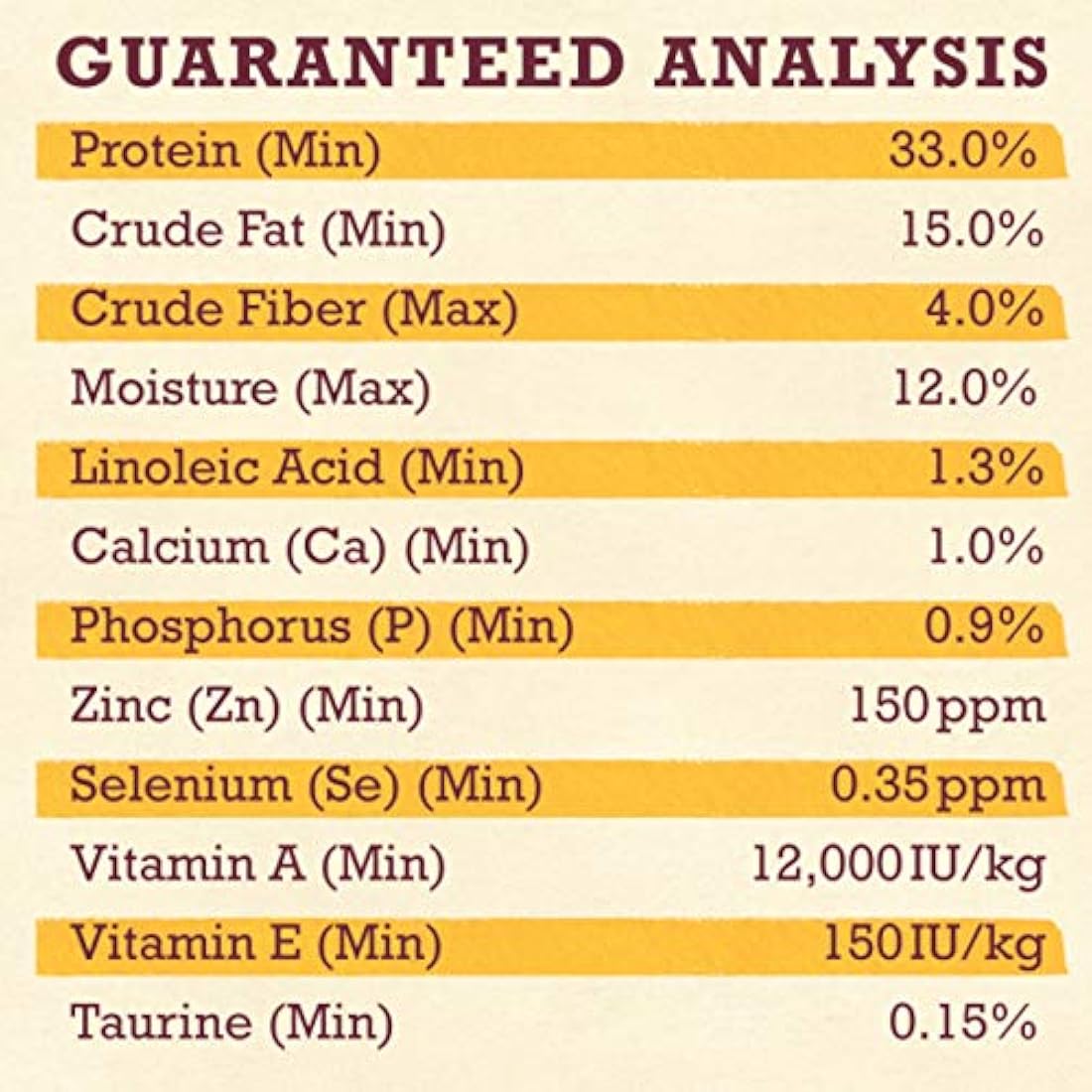 comida seca para gatos para adultos