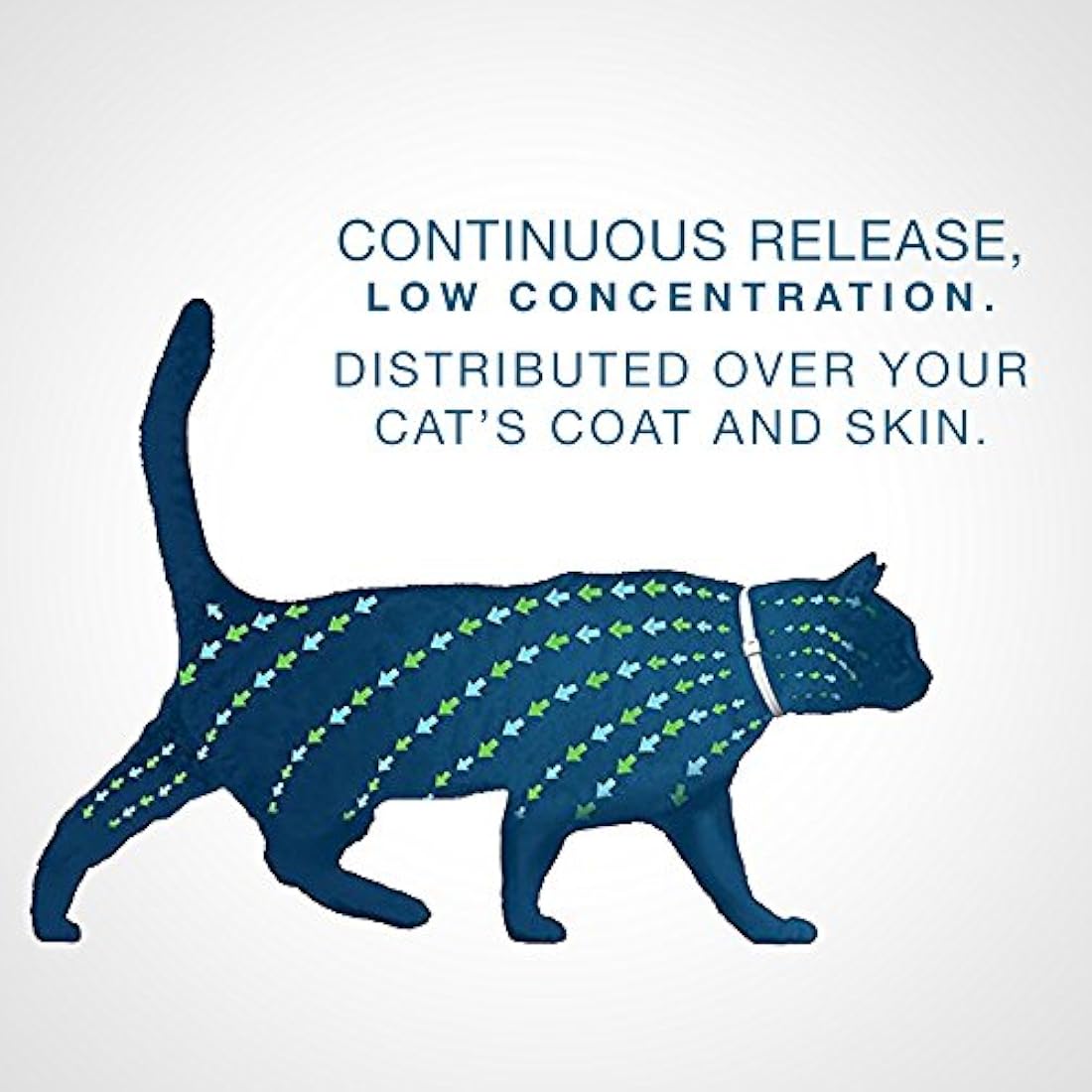 Bayer Seresto - Collar para gato (pulgas y garrapatas)