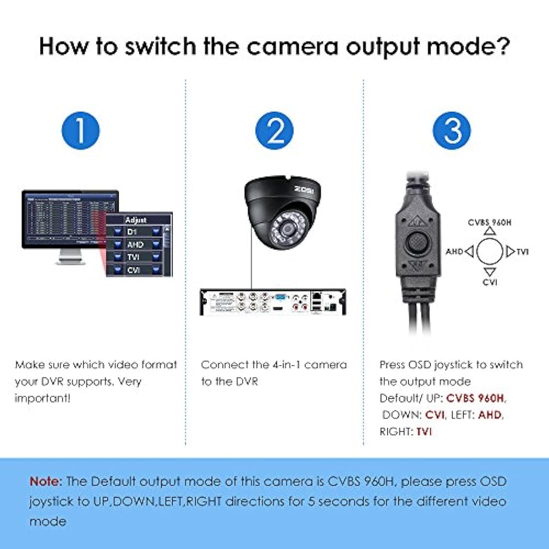 Sistema de cámara de seguridad DVR grabadora ZOSI