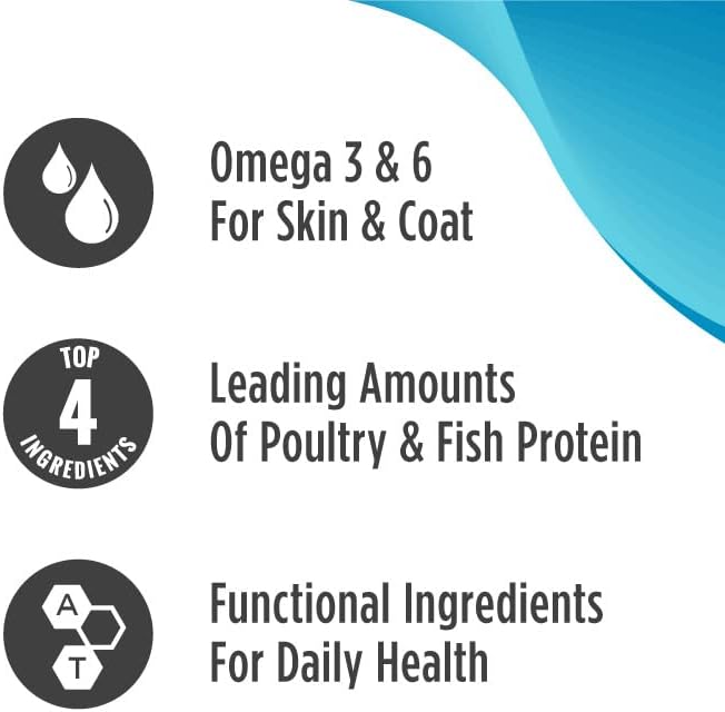 Nulo Freestyle - Alimento para gatos adultos recortado, apoya el control de peso, croquetas secas de alta calidad sin granos, receta de proteínas animales totalmente naturales con probiótico BC30 para apoyo a la salud digestiva