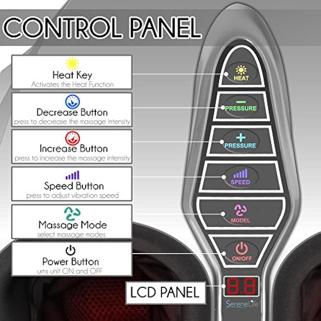Masajeador portátil de pies SERENELIFE SLFTMSG45