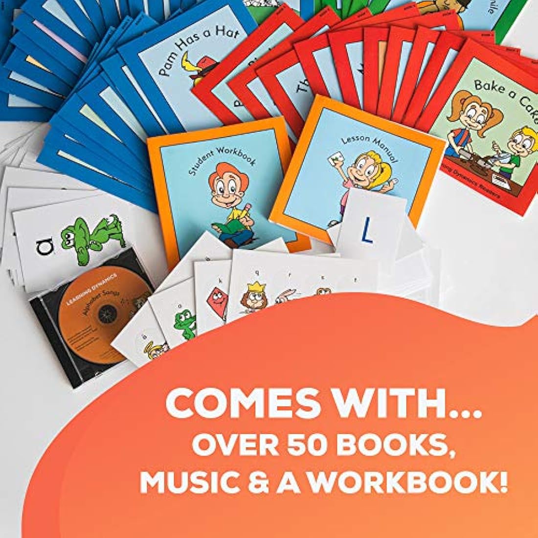 Sistema de lectura y escritura de 4 a 7 años de edad