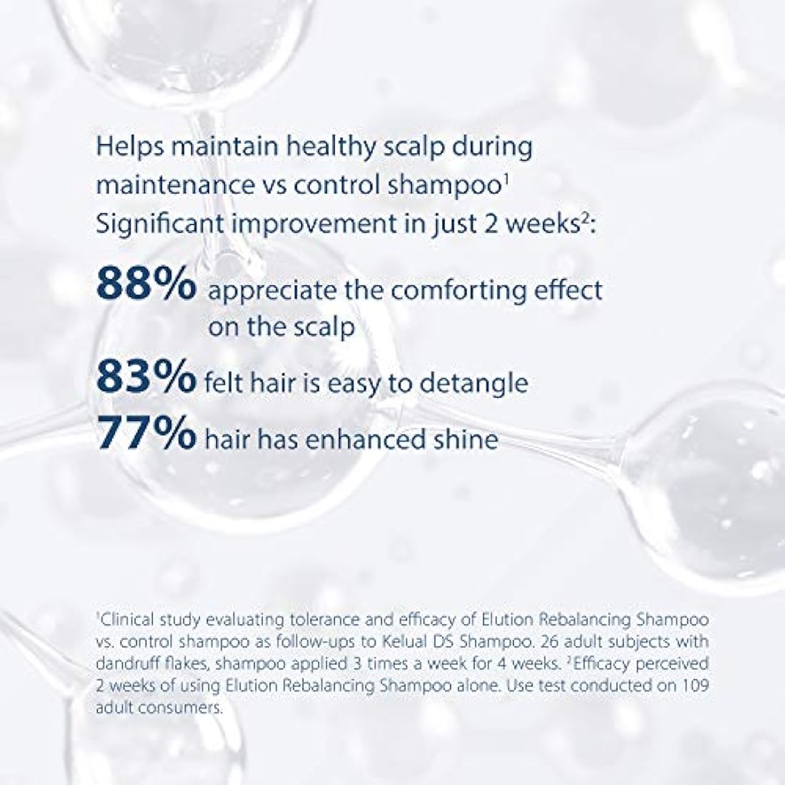 Champú Ducray Elution, 6.7 fl. oz.