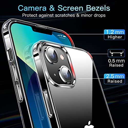 Carcasa transparente protección contra caídas de grado militar