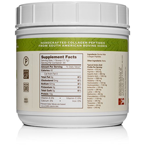 Péptidos de colágeno alimentados con pasto, colageno