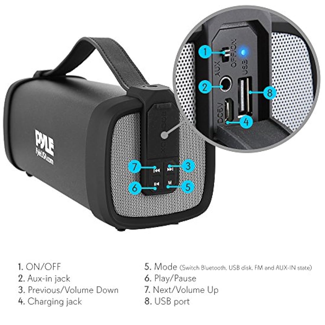 Parlante Portátil negro con Bluetooth PYLE-HOME PBMSQG5