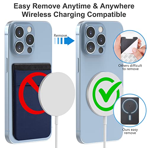 imluckies Cartera magnética compatible con MagSafe Wallet diseñada para iPhone 13 Pro Max/13 Pro/13/13 Mini, doble tela elástica con bolsillos para tarjetas para iPhone 12 Pro Max Mini, color azul