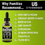 Gotas líquidas de biotina Extra fuerte 10,000 mcg