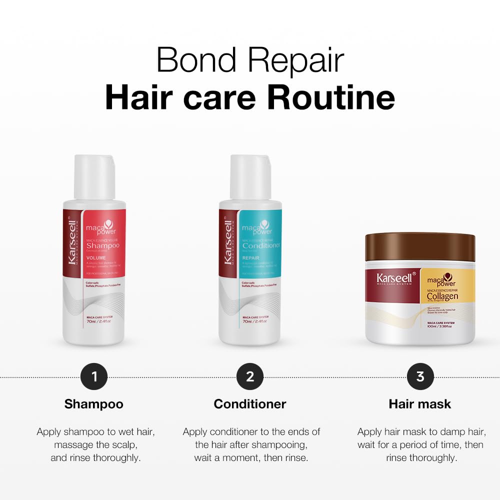 Tratamiento Capilar Reparación Profunda, Mascarilla y Acondicionador