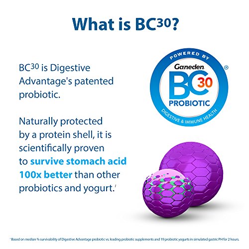 Probióticos diario 50 cápsulas