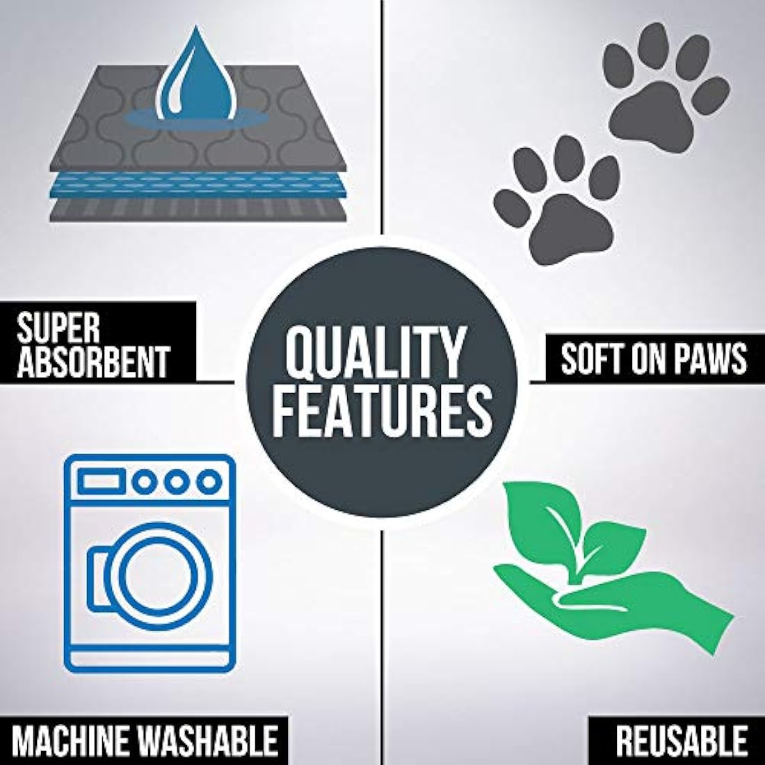 Alfombrilla impermeable para perros, reutilizable