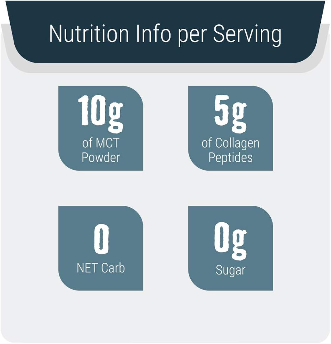 Suplementos Aceite MCT en polvo + péptidos de colágeno keto
