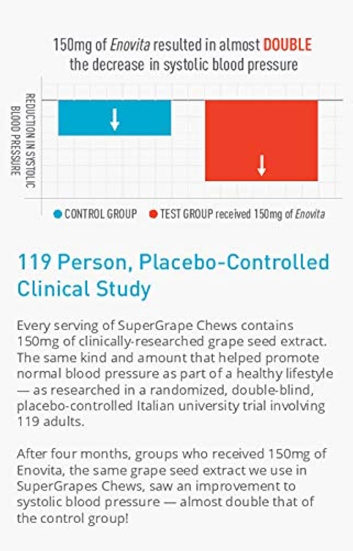 HumanN SuperGrapes Mastics Extracto de semilla de uva B12