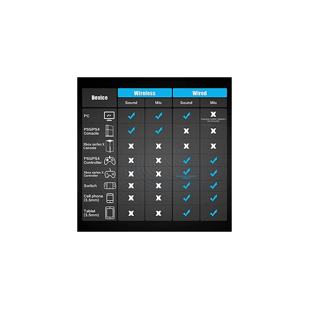 Audífonos inalámbricos para juegos con micrófono para PC