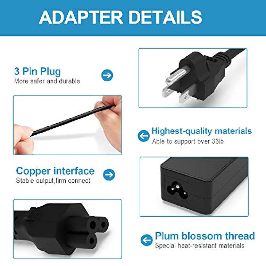 Cargador de CA compatible con Lenovo ThinkPad