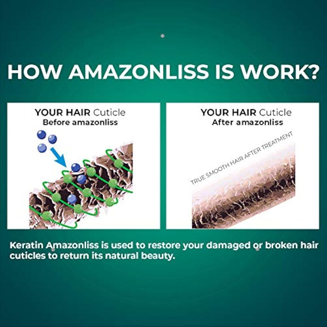 Tratamiento de cabello Amazonliss con queratina brasileña