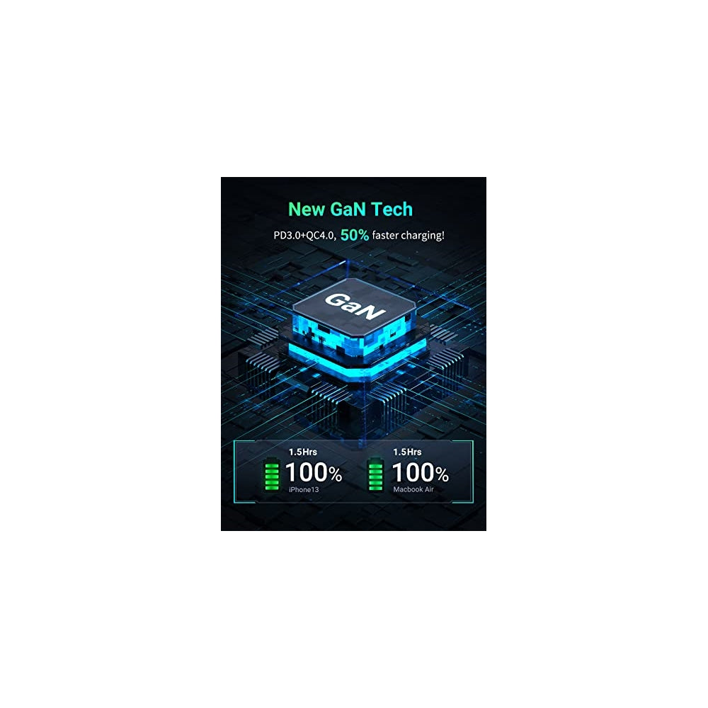 Cargadores de pared USB C multipuerto de 65 W