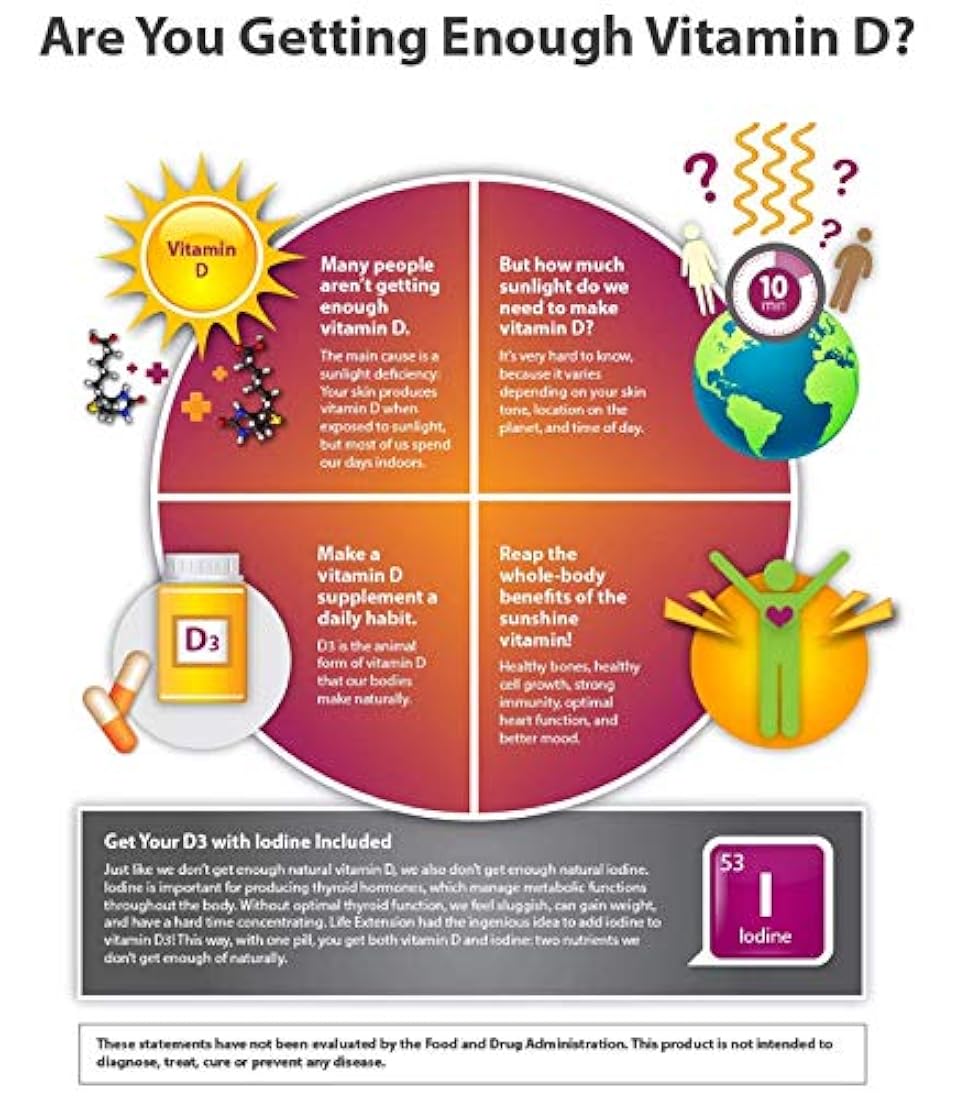 Vitamina D3, 5000 UI, 60 cápsulas blandas, 01713, 5000 UI