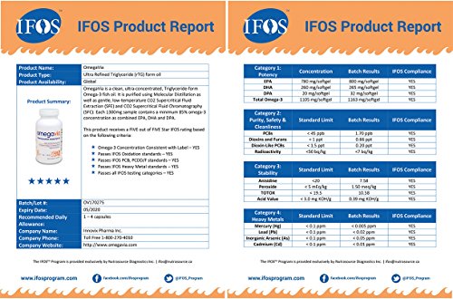 Omega-3, con recubrimiento entérico.