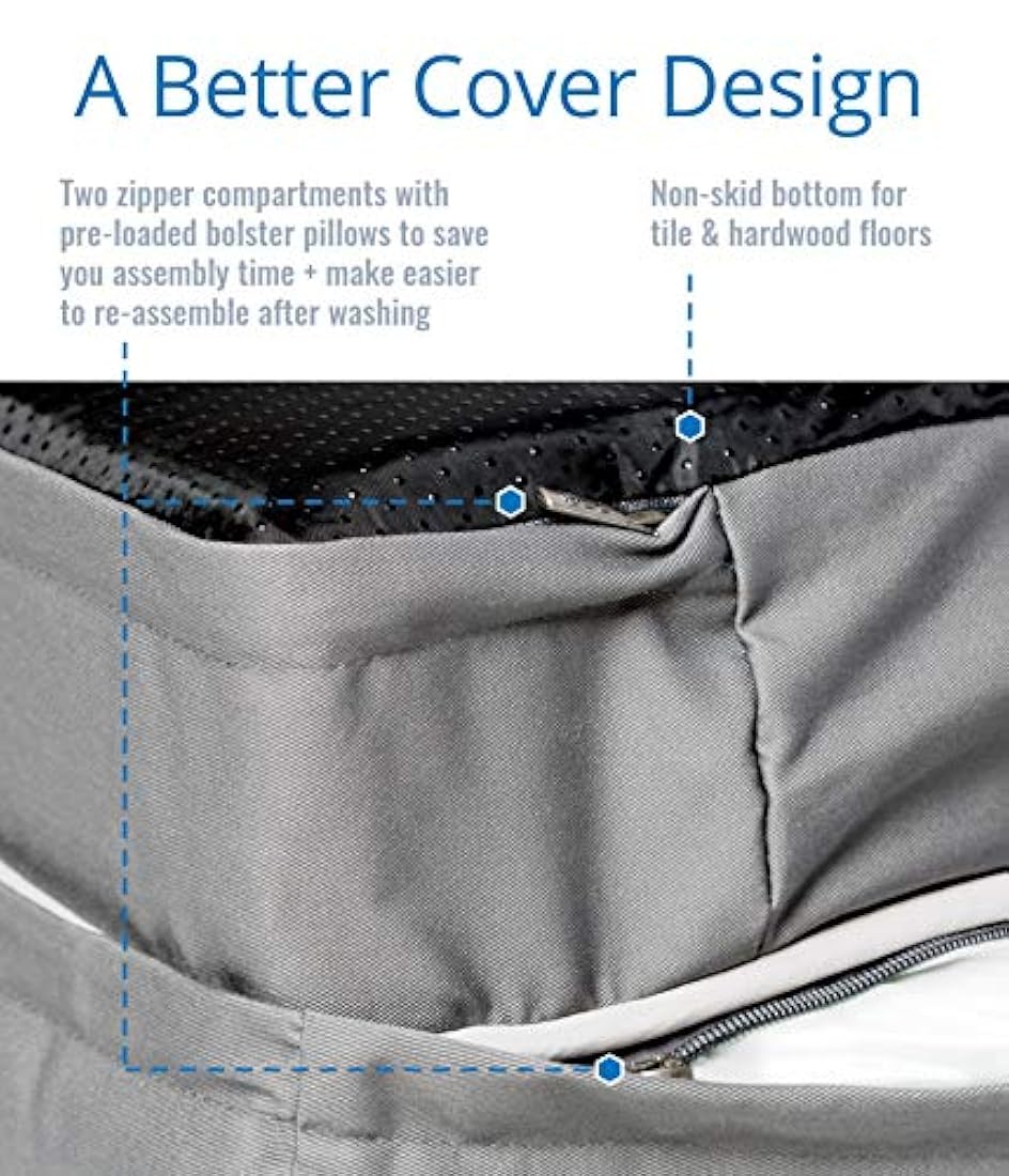 PetFusion Ultimate cama para perro, espuma viscoelástica ortopédica CertiPUR-US, opciones de tamaño / color, almohada de firmeza media, forro impermeable, cremalleras YKK, transpirable, 35% algodón, seguro de contacto con la piel, 3 años