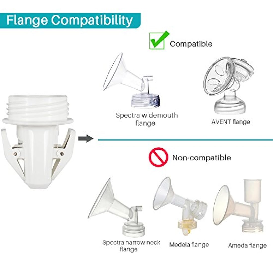 Bolsa de almacenamiento de leche materna adaptadores