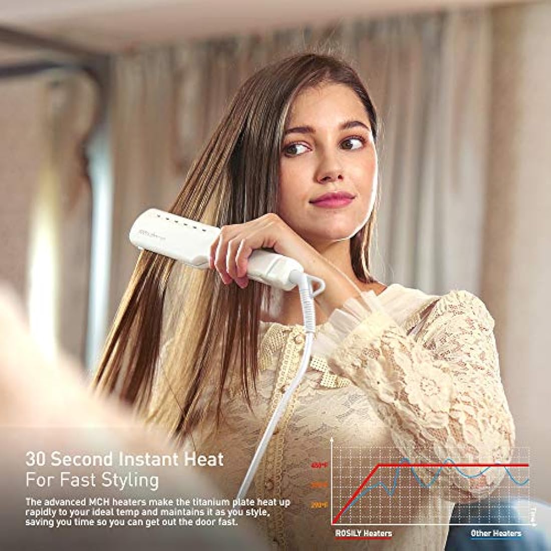 Plancha plana de calidad profesional de salón ROSILY