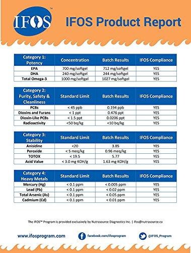 Suplemento de aceite de pescado Viva Naturals Omega 3