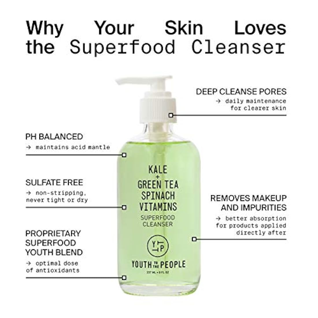 Youth To the People Kale Superfood Cleanser Lavado diario