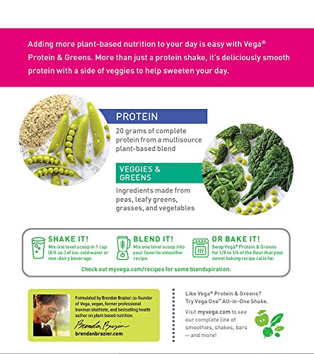 Proteína 18 porciones