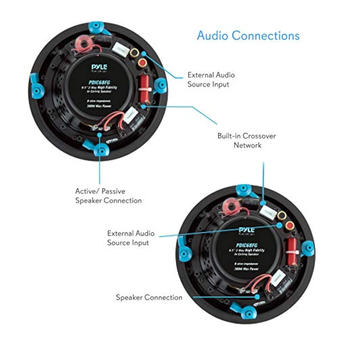 Parlantes de pared para techo PYLE-HOME PDIC68FG