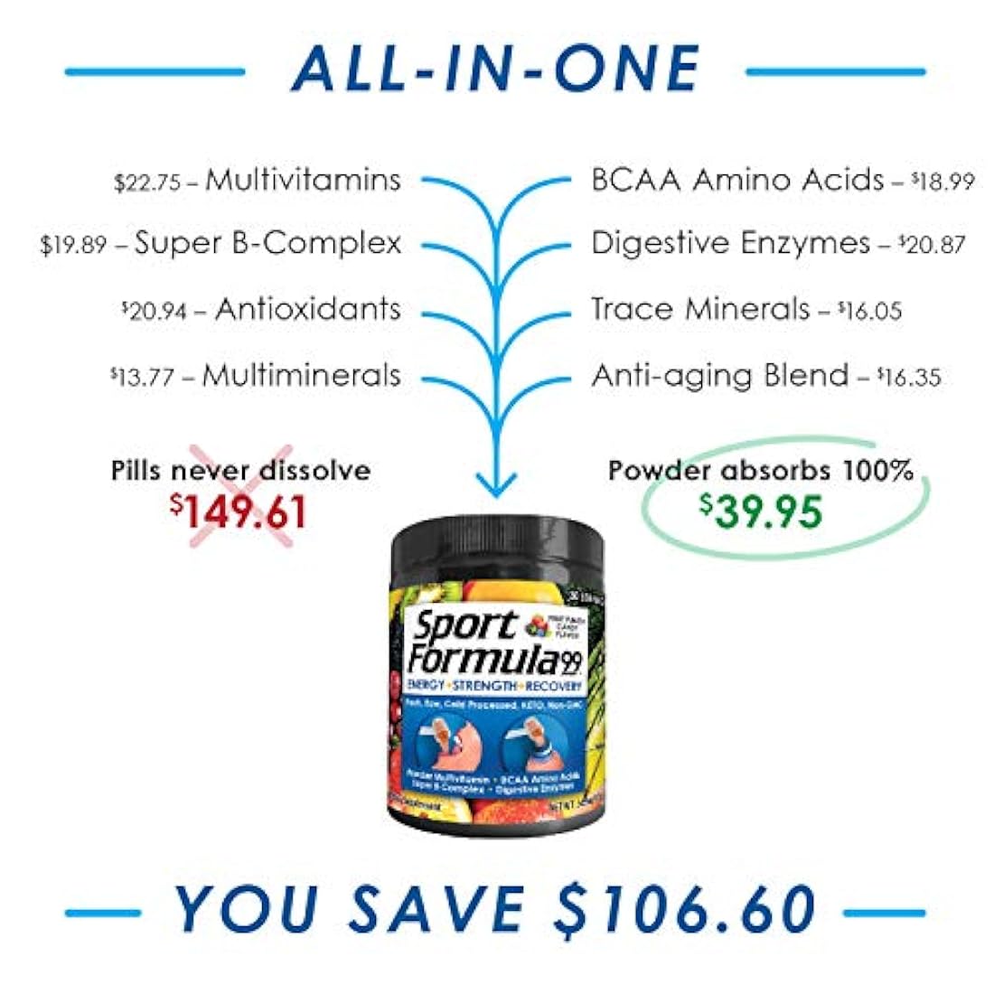 Fórmula Deportiva Diaria Multivitamina BCAA Amino Ácido