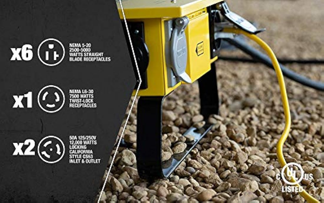 Distribuidor portátil de corriente Southwire