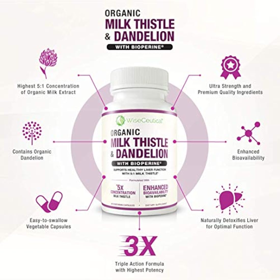 Max Absortion Cardo de leche orgánica extracto concentrado
