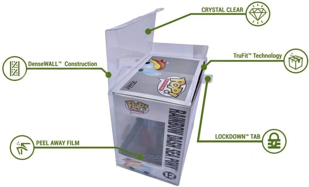 Figura Funko POP Basketball UNC Michael Jordan 3.75 pulgadas