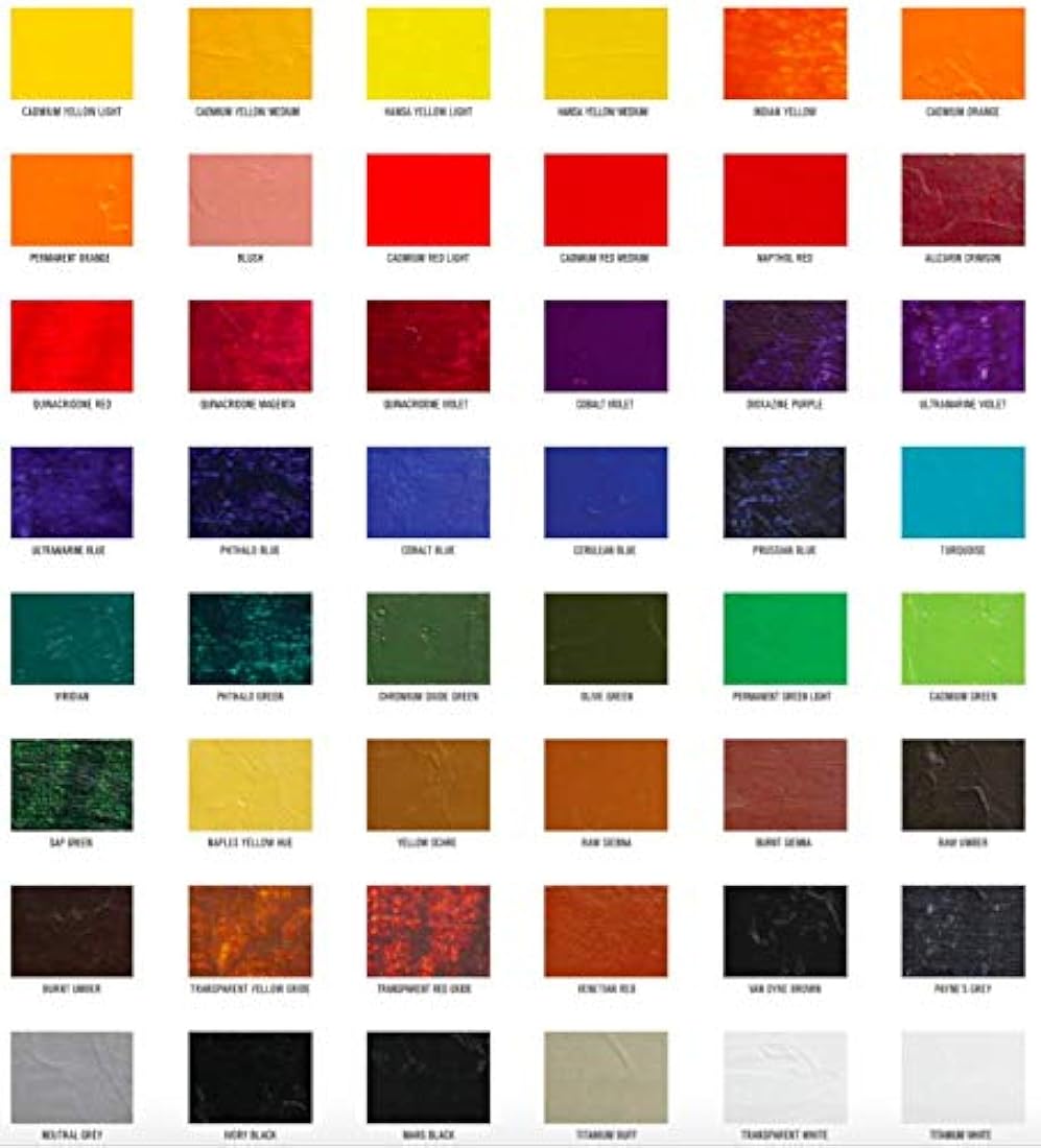 Aceite Blush – 37 Milliliter Gamblin 1980