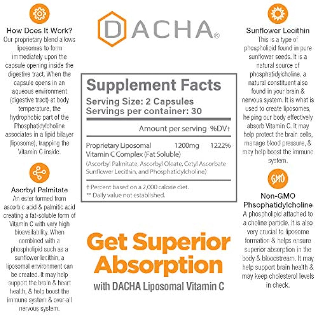 Nutricion Natural Liposomal Vitamina C -