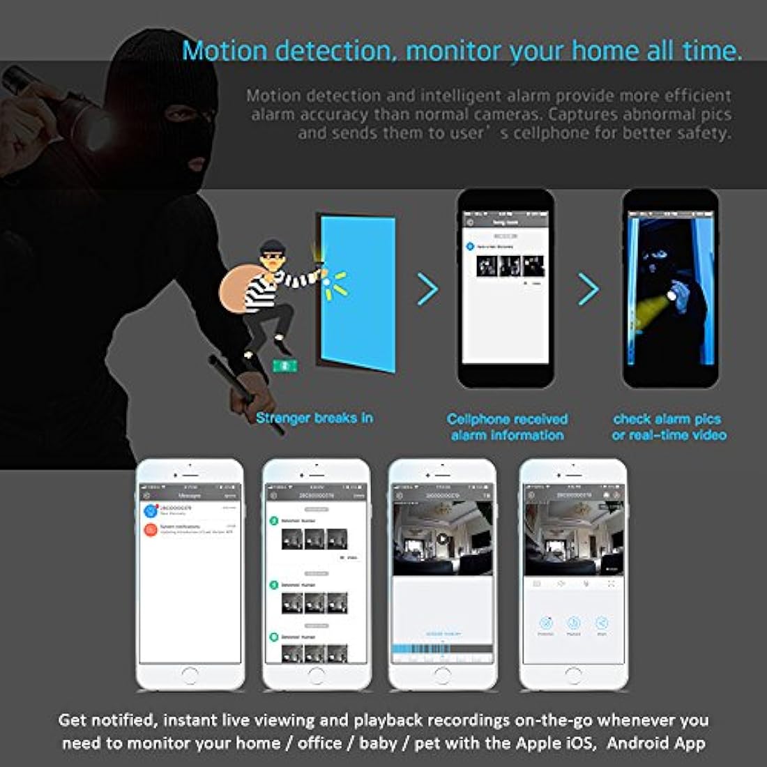 Cámaras de vigilancia para el hogar color gris