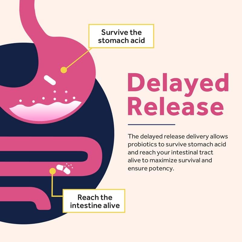 Probiótico para mujeres 30 cápsulas con 100 mil millones