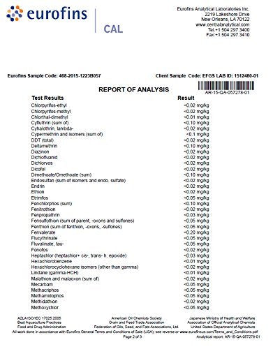 Suplemento de osteoporosis para una densidad ósea
