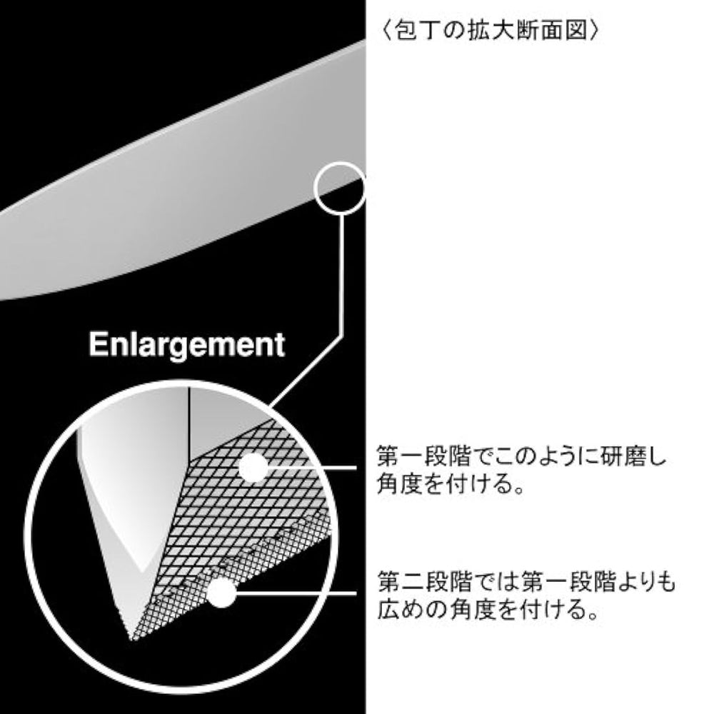 Cuchillo manual de 15 grados Santoku