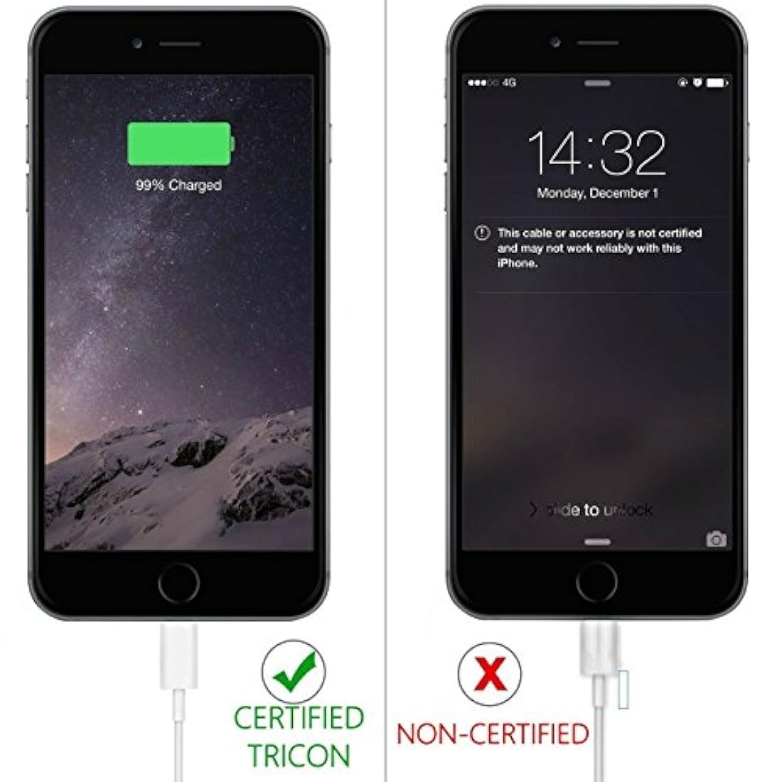Cable cargador para 5 unidades USB de rápido largo cable