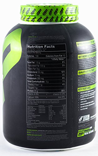 MusclePharm Combat proteína de suero de digestión rápida