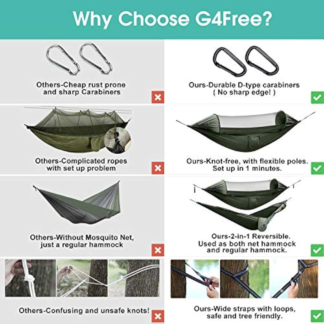 G4Free - Hamaca grande para camping con mosquitera