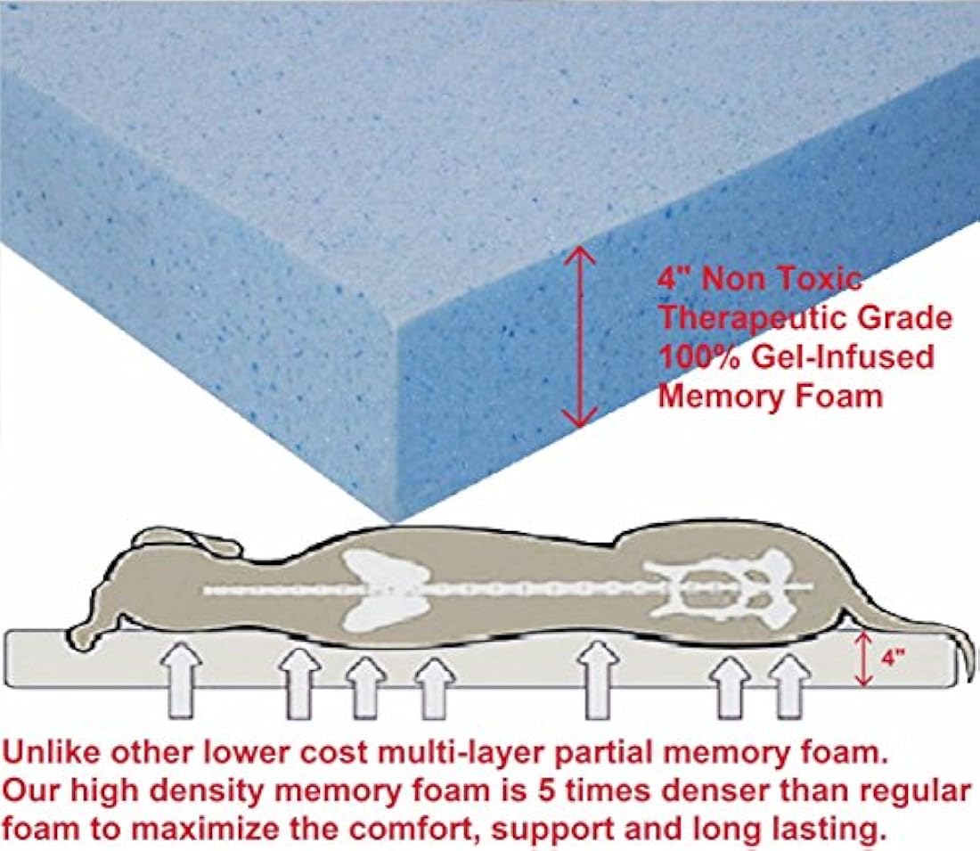 Cama de espuma viscoelástica ortopédica de gel para mascotas