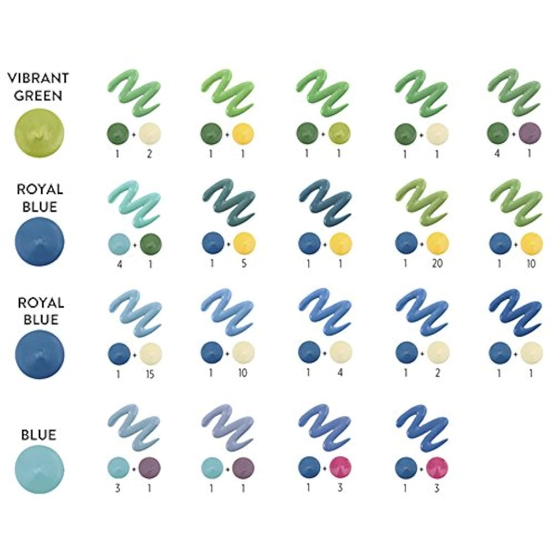 Decoración para repostería