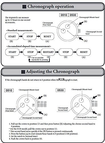 Reloj Citizen de cuarzo, acero inoxidable con fecha