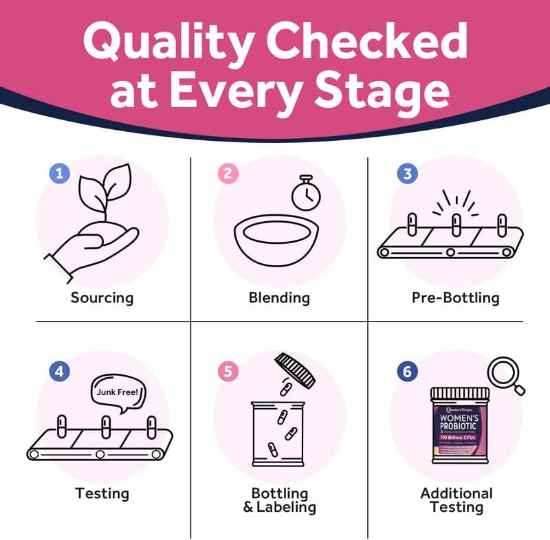 Probiótico para mujeres 30 cápsulas con 100 mil millones