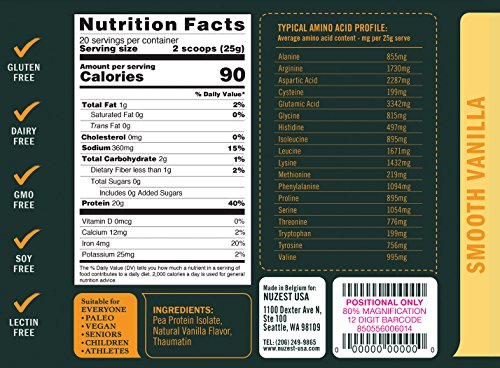 Polvo de proteína de guisante a base de plantas