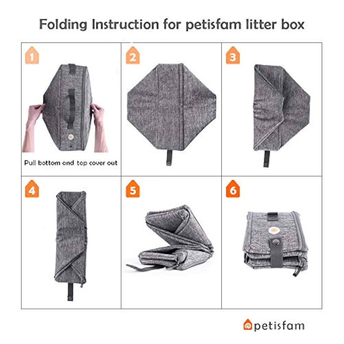 Petisfam - Caja de arena de viaje para gatos, resistente